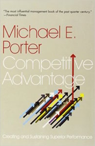 Competitive Advantage by Michael E Porter – book cover