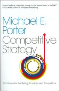 Competitive Strategy by Michael E Porter – book cover