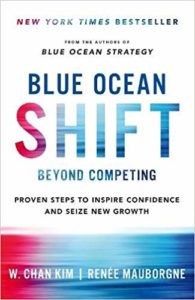 Blue Ocean Shift by W. Chan Kim & Renée Mauborgne – book cover