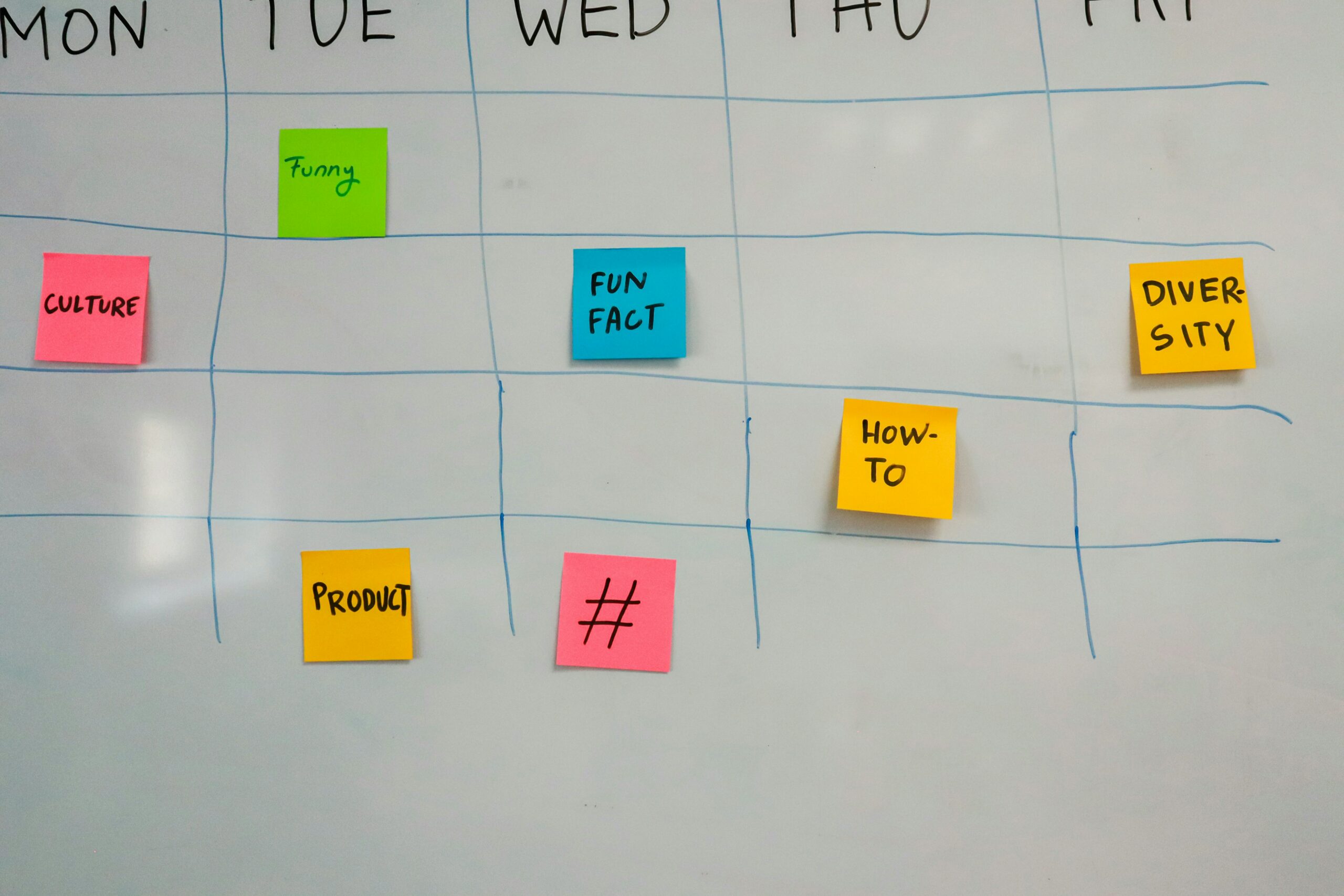 Whiteboard planning grid with coloured sticky notes